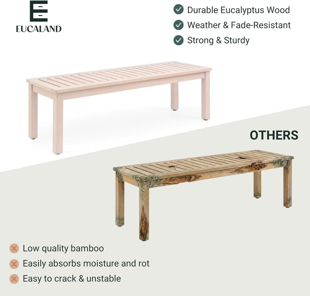 Premium Wooden Backless Bench with Slatted Seat, Eucalyptus Wood Outdoor Patio Garden Bench 52"x16"x17" for Entryway or Indoor Outdoor Seating (Whitewash)