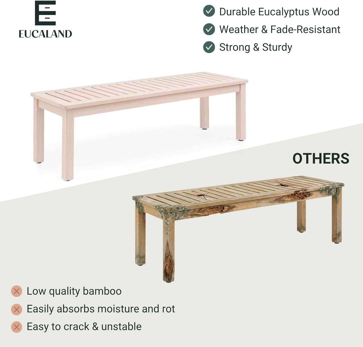Premium Wooden Backless Bench with Slatted Seat, Eucalyptus Wood Outdoor Patio Garden Bench 52"x16"x17" for Entryway or Indoor Outdoor Seating (Whitewash)