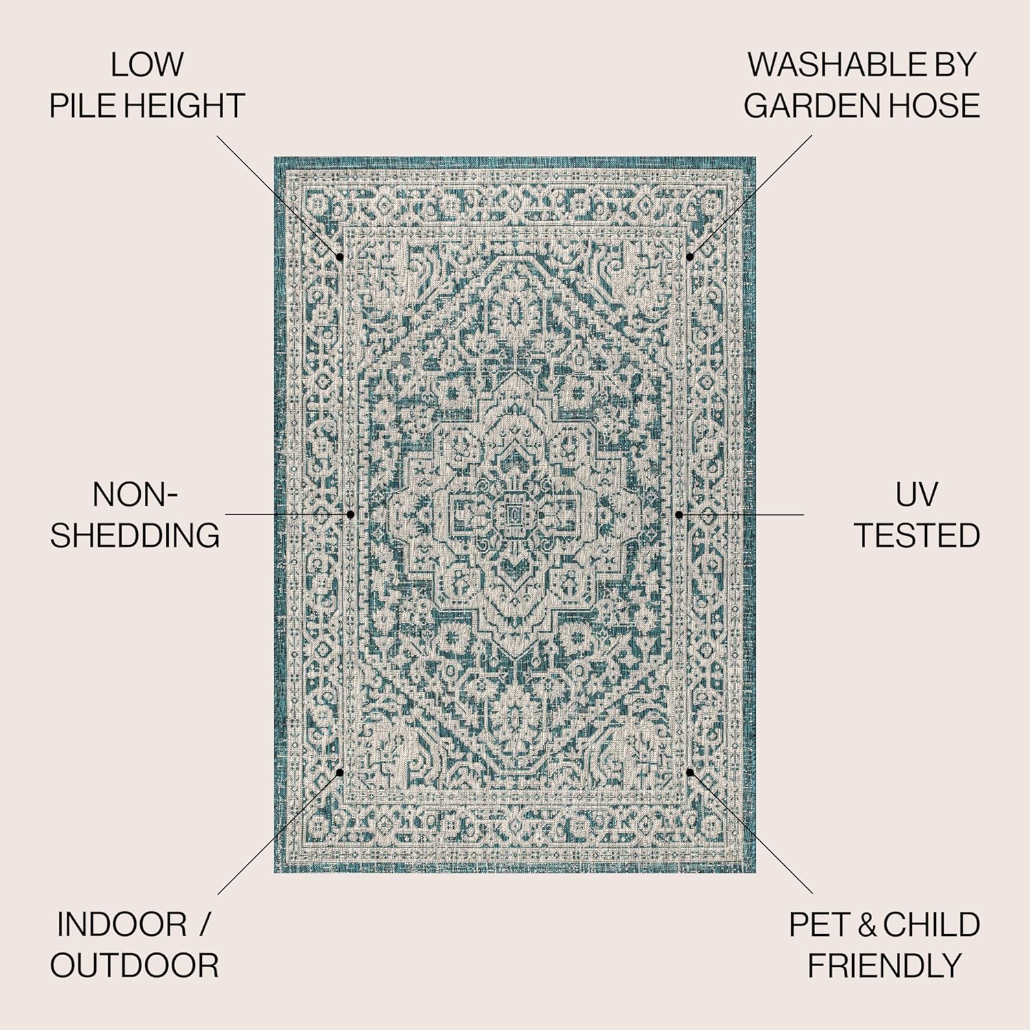 JONATHAN Y Medallion Weave Indoor Outdoor Area Rug 9X12 Teal Blue/Gray, Sinjuri Textured for Backyard, Patio, Porch, Easy-Cleaning, High Traffic, Pet-Friendly, Non-Shedding (SMB101C-9)
