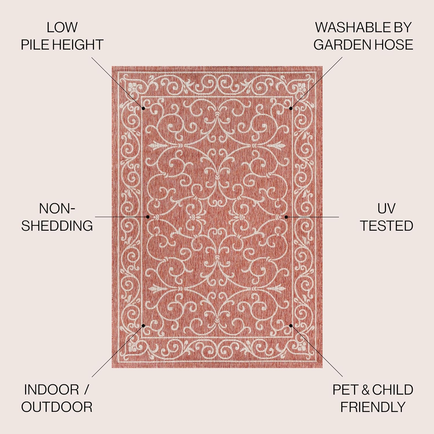 JONATHAN Y Vintage Filigree Indoor Outdoor Area Rug 5X8 Red/Beige, Charleston Textured Weave for Backyard, Patio, Porch, Easy-Cleaning, High Traffic, Pet-Friendly, Non-Shedding (SMB106B-5)